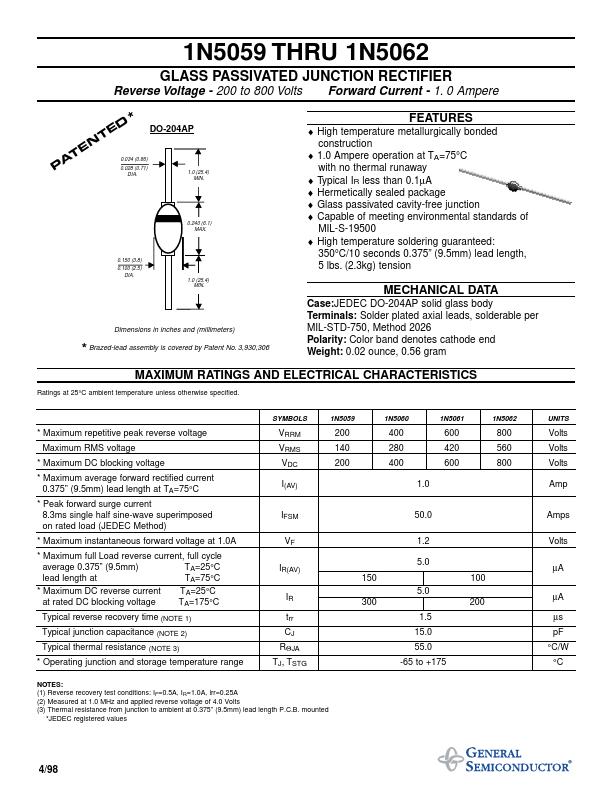 1N5059