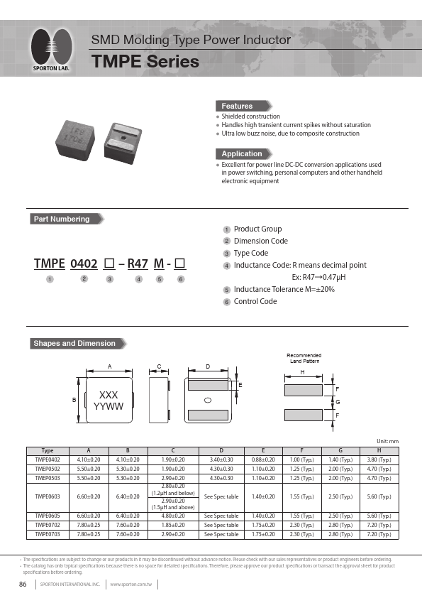 TMPE0402