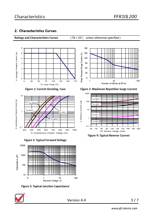 PFR10L200CTB