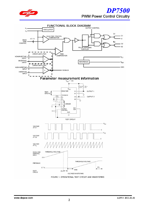 DP7500