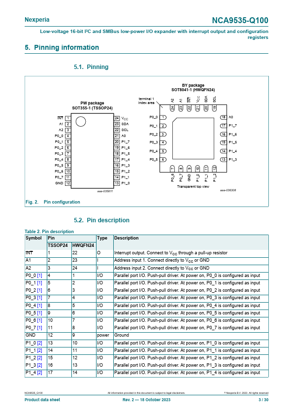 NCA9535-Q100