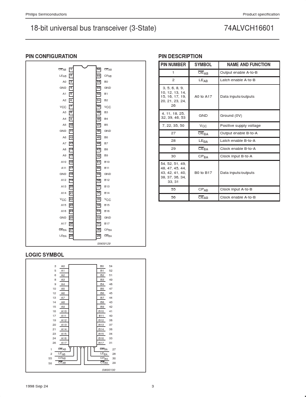 74ALVCH16601