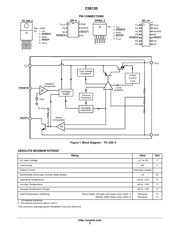 CS8120