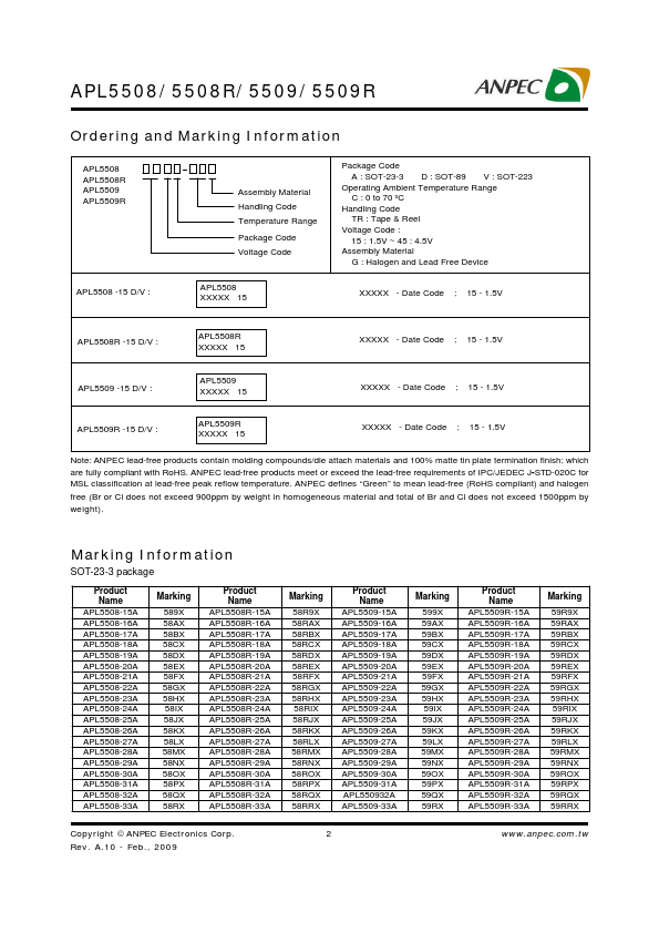 APL5509R