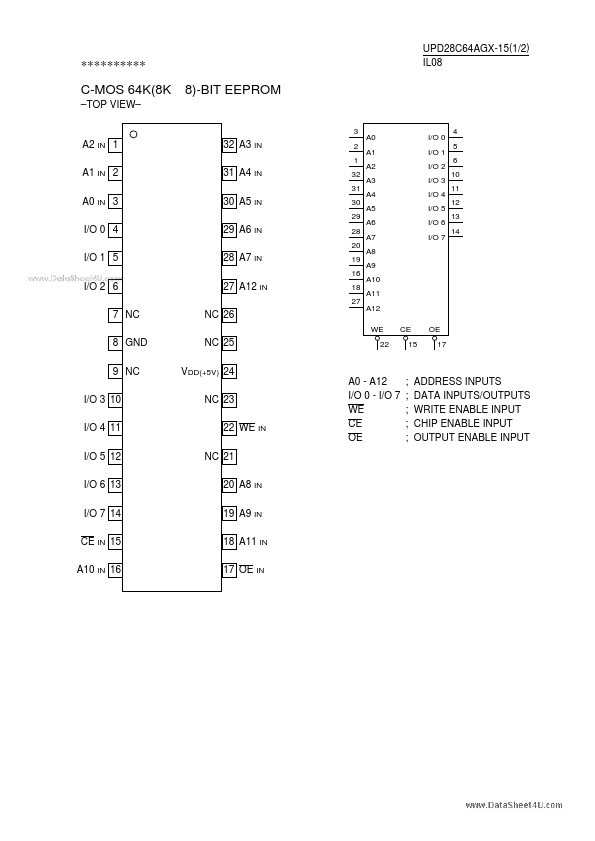 UPD28C64AGX-15