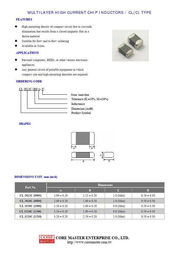 CL2016C-1R5M-N