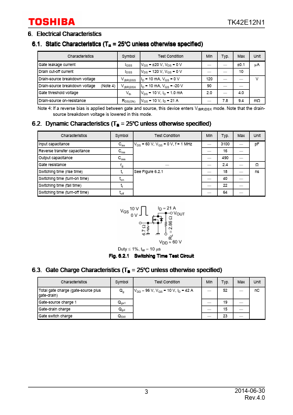 TK42E12N1