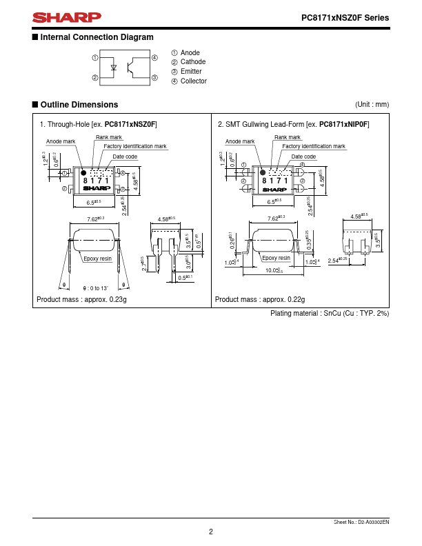 PC81712NIP0F