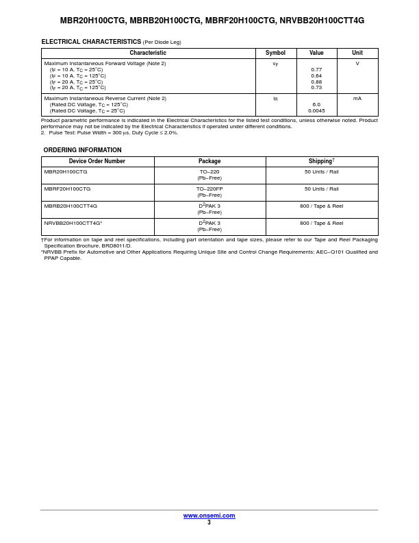 NRVBB20H100CTT4G