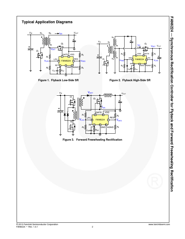 FAN6224