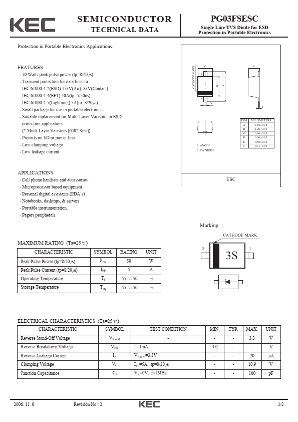 PG03FSESC