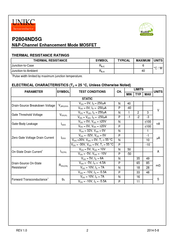 P2804ND5G