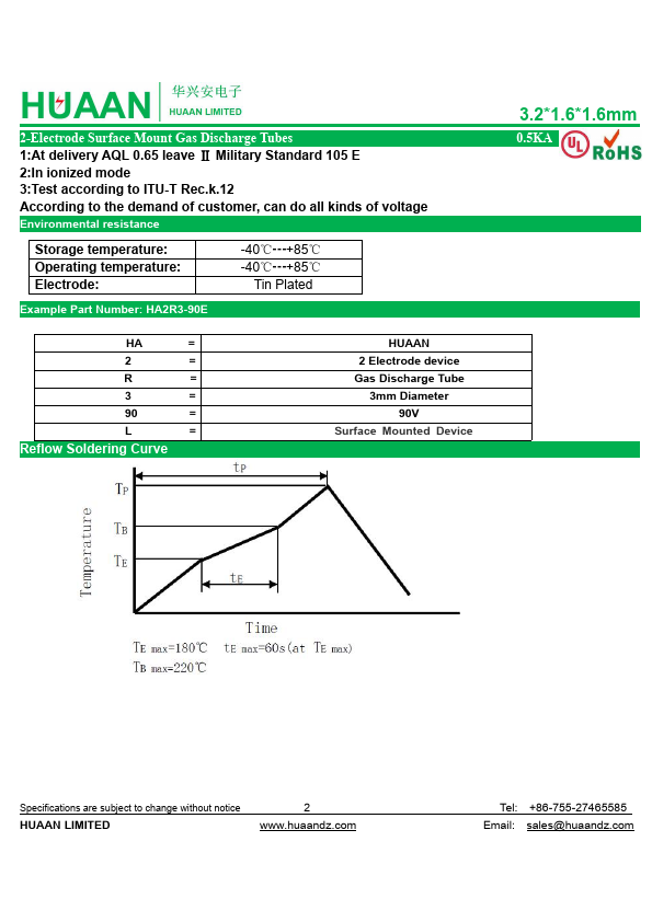 HA2R3-150L