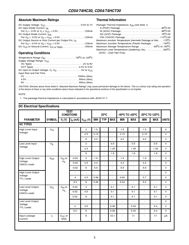 CD74HCT30