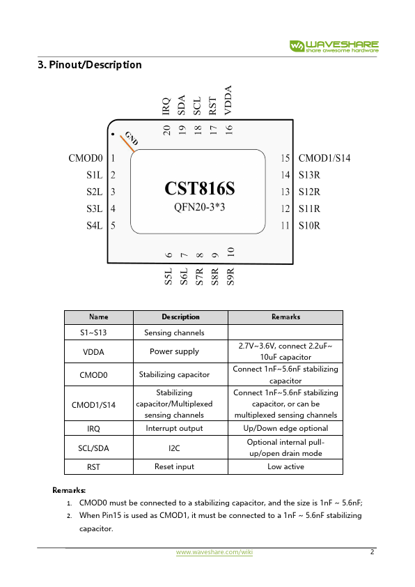 CST816S