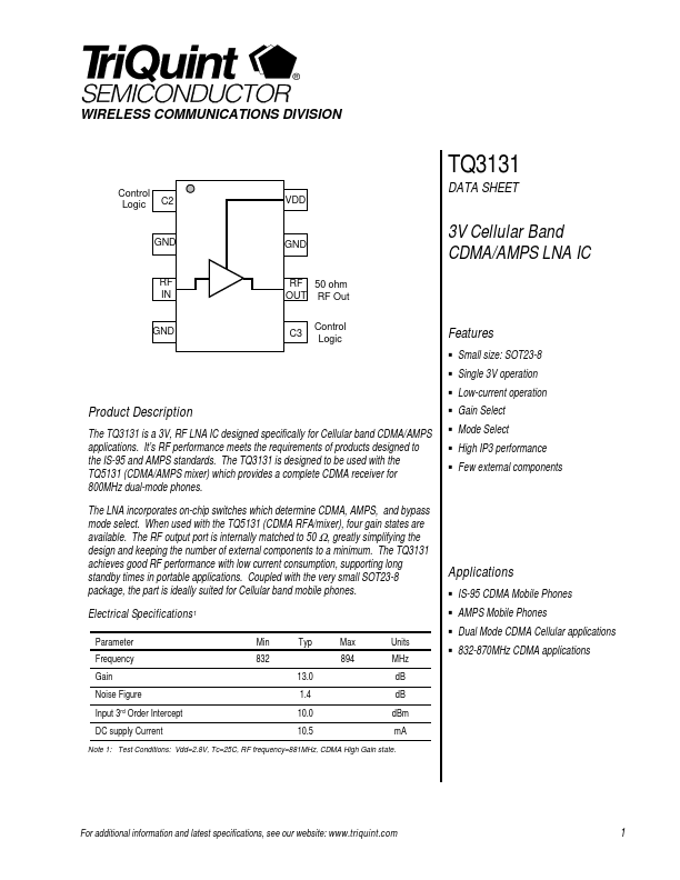 TQ3131