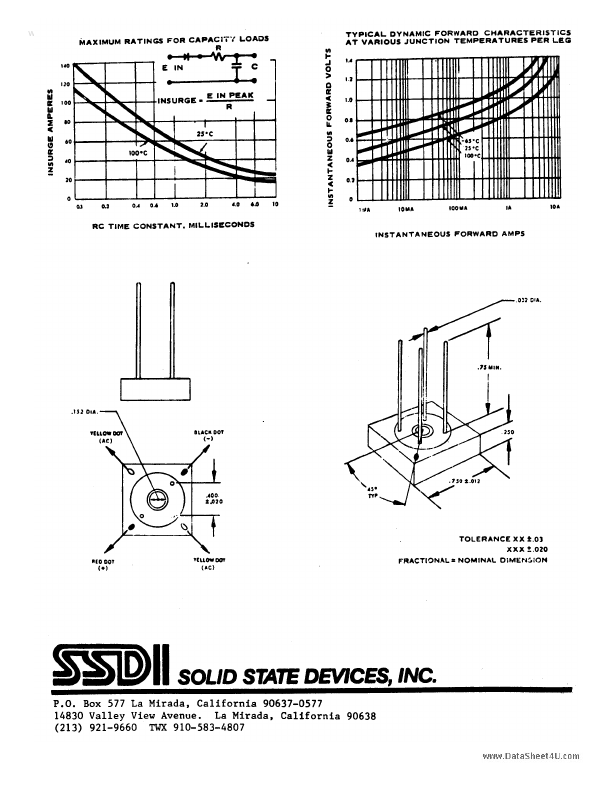 SDA138