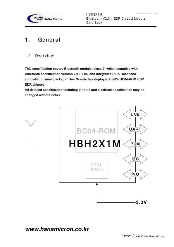 HBH2X1M