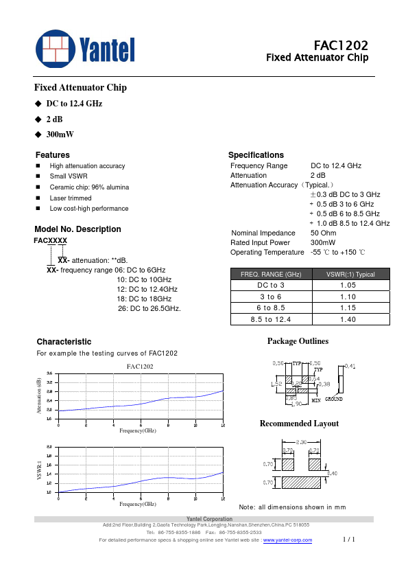 FAC1202