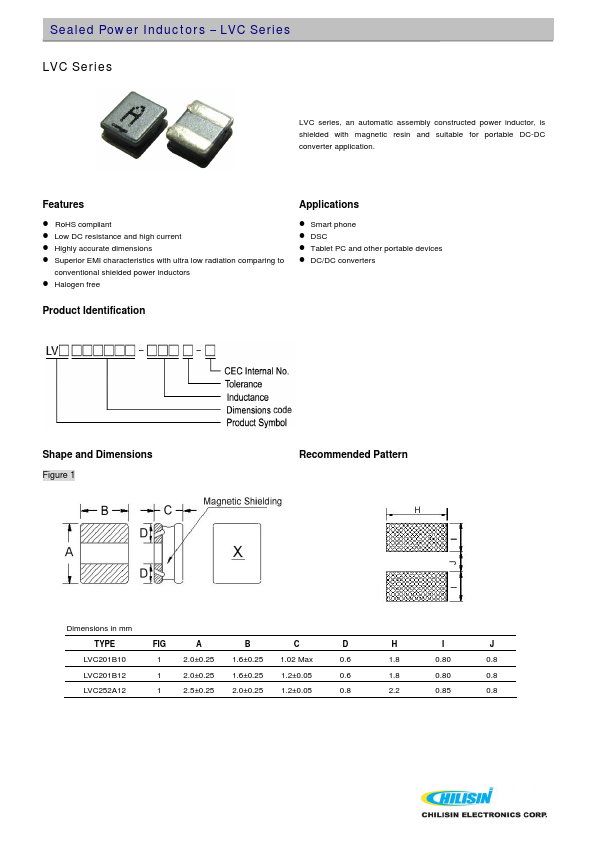 LVC252A12