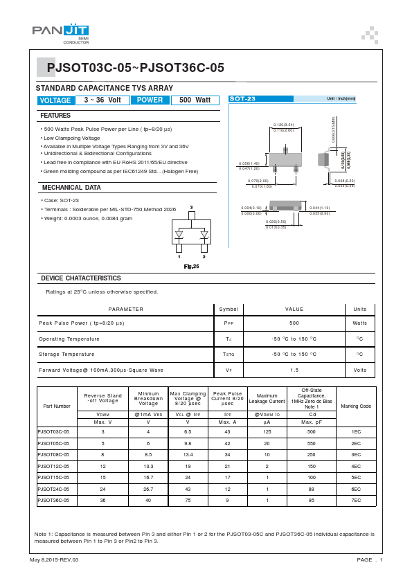 PJSOT36C-05