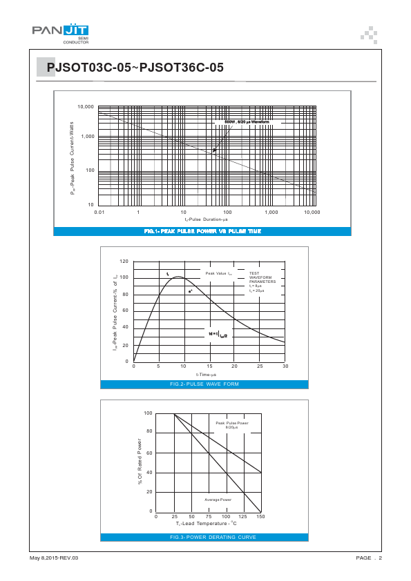 PJSOT36C-05