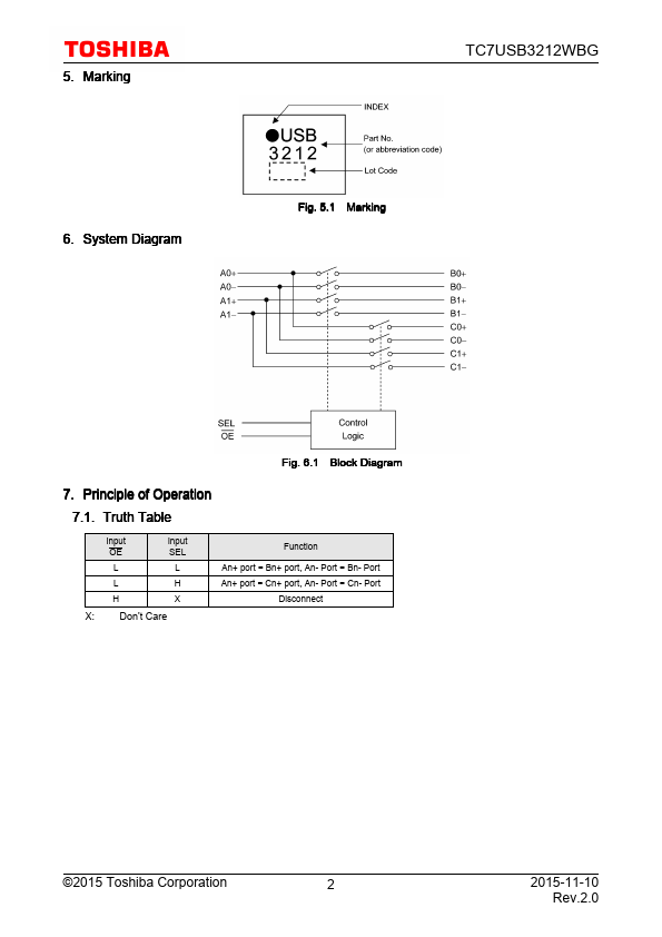 TC7USB3212WBG