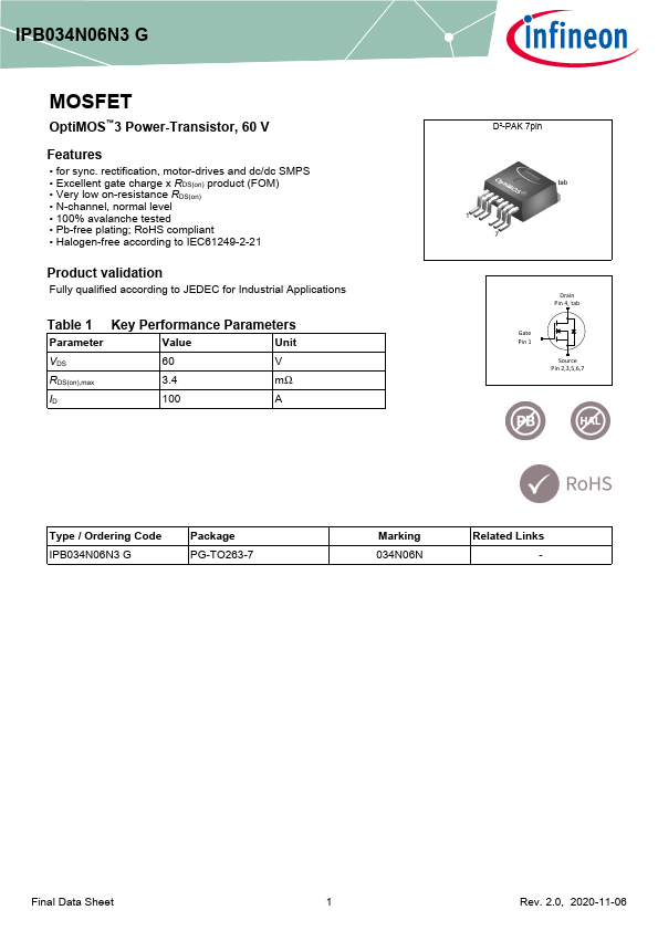IPB034N06N3 Datasheet Preview