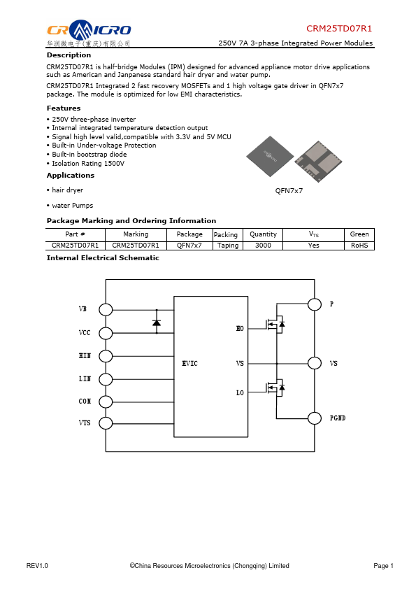CRM25TD07R1 Datasheet Preview