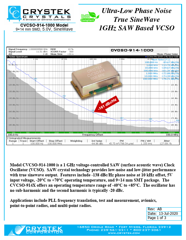 CVCSO-914-1000 Ultra-Low Phase Noise True SineWave VCSO by CRYSTEK - Datasheet Preview