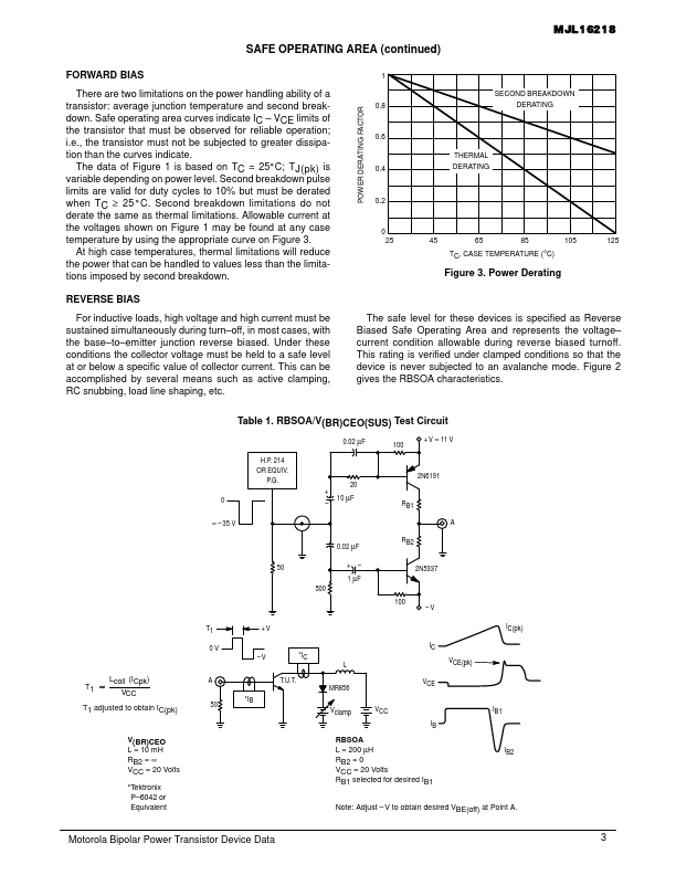 MJL16218