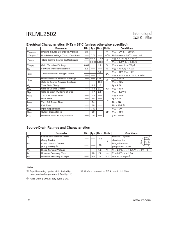 IRLML2502