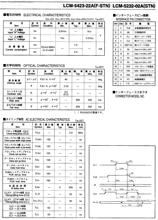 LCM-5423-22A