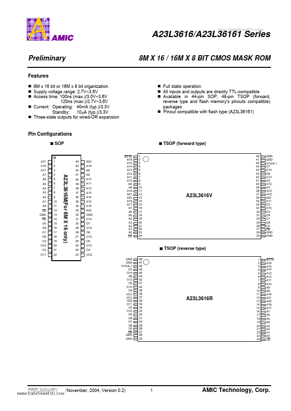 A23L36161