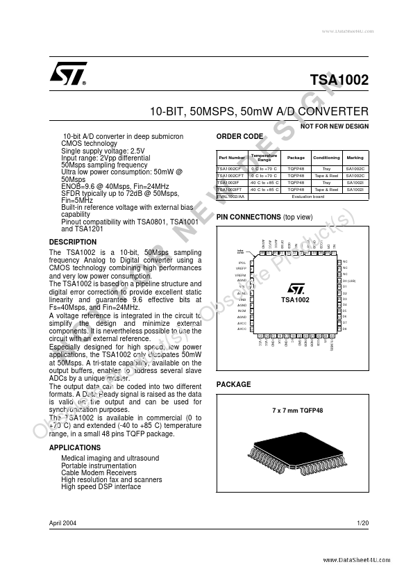 TSA1002