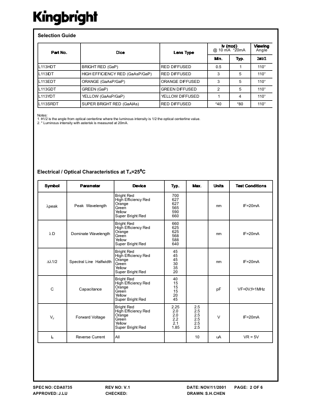 L113SRDT