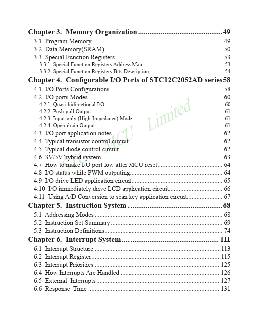 STC12C2052AD