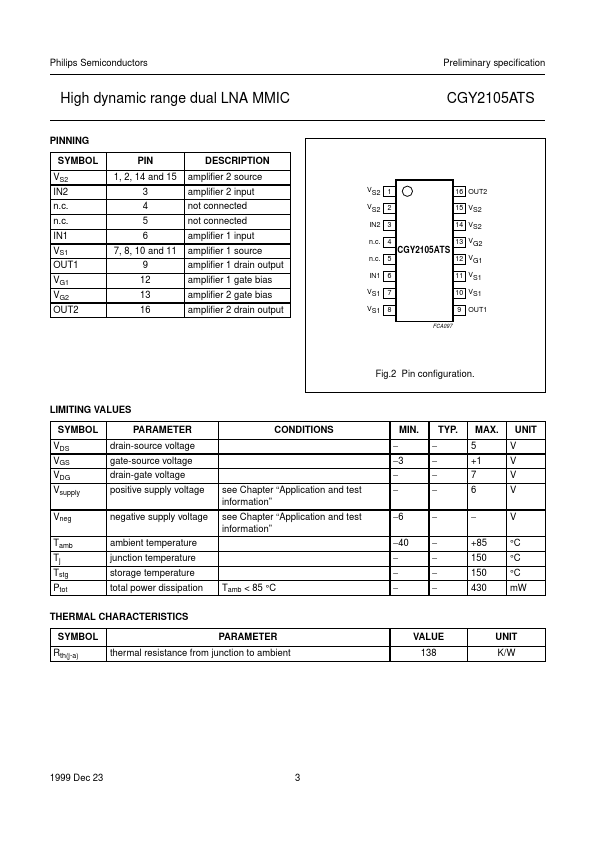 CGY2105ATS