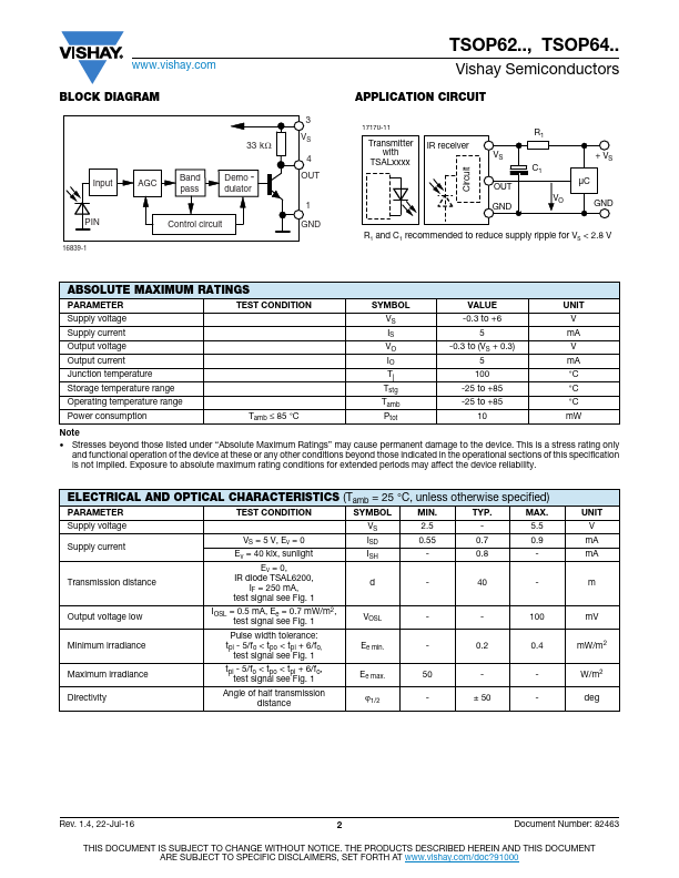 TSOP6230