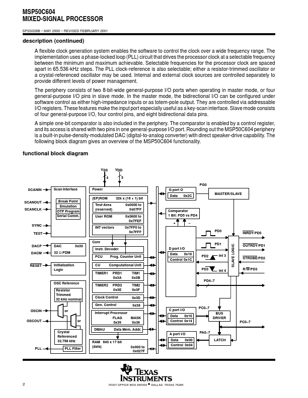 MSP50C604