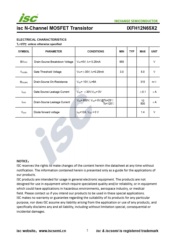 IXFH12N65X2