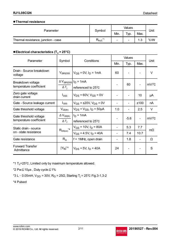 RJ1L08CGN