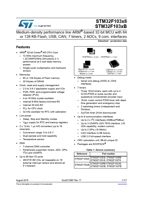 STM32F103CBT6