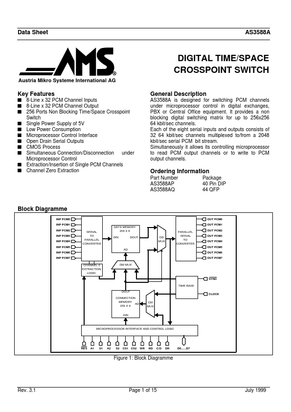 AS3588AQ