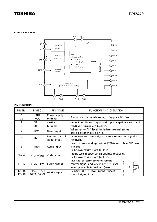 TC9244P