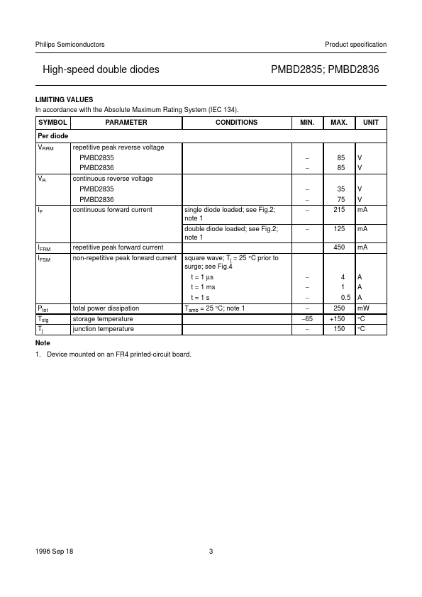 PMBD2835