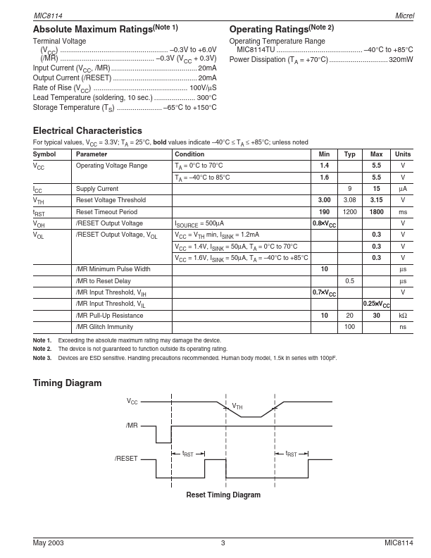 ETC8114