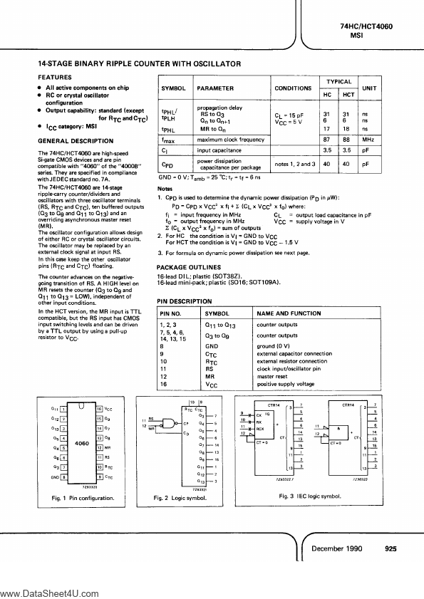 PC74HCT4060