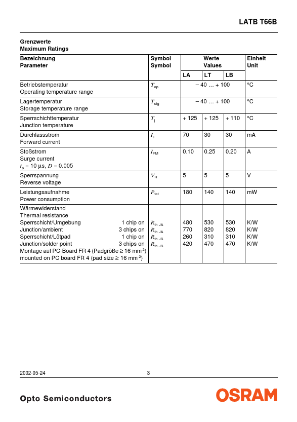 LATBT66B