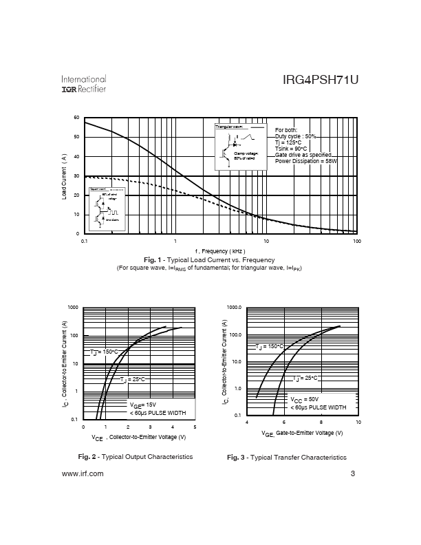 IRG4PSH71U